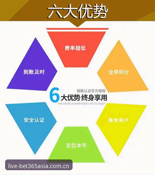 bet365优惠推荐 bet365优惠推荐的5个核心策略与3大实战技巧
