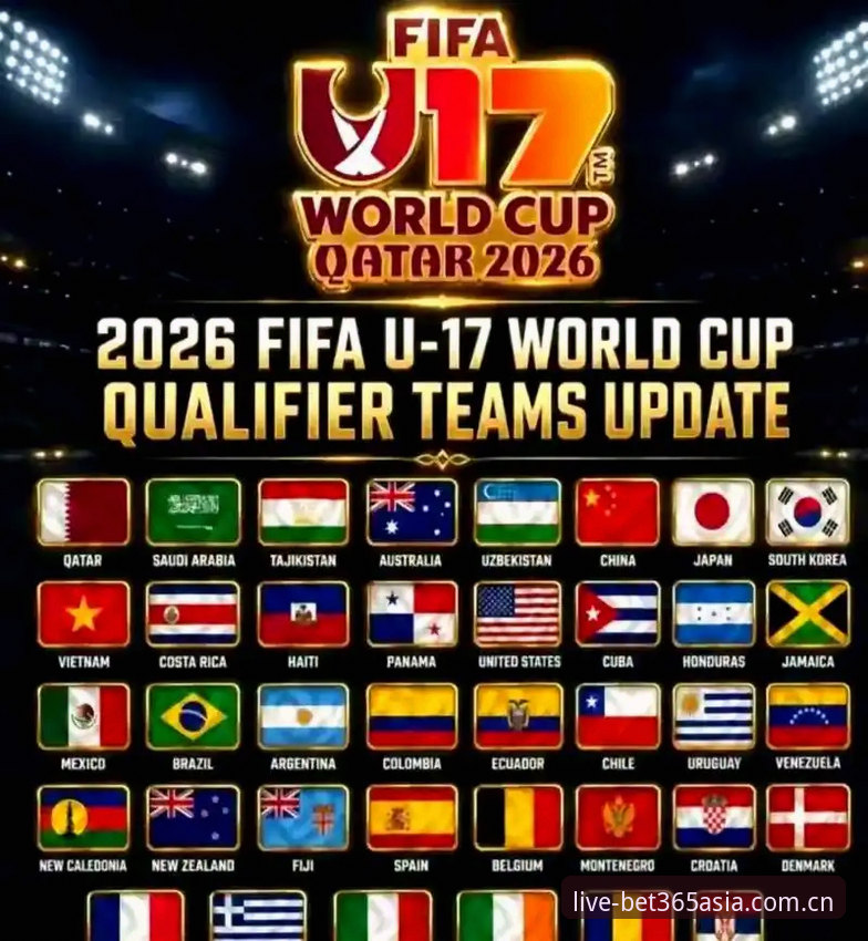 bet365体育投注 U17世界杯抽签揭晓,中国男女足命运背后的投注逻辑揭秘