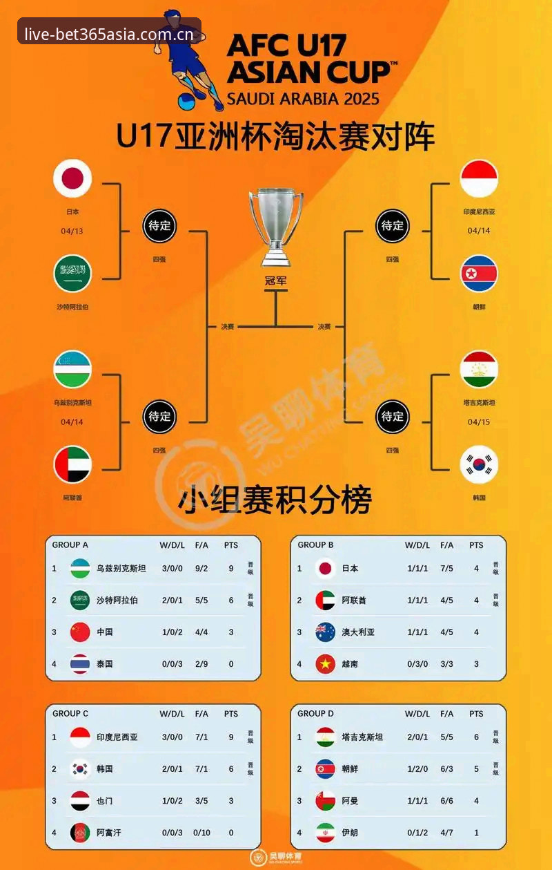 bet365在线服务 世界杯扩军66队最新动态:中国男足迎来历史性机遇,bet365亚洲版深度解析